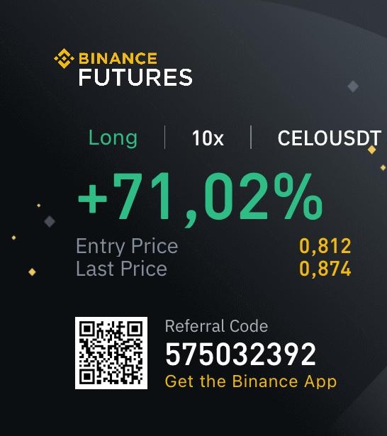Binance Futures Trade
